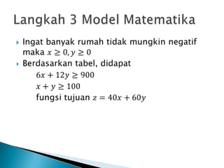 Program linear nilai optimum | PPTX