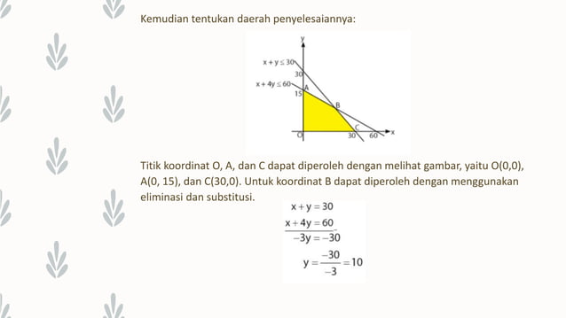 Program Linear Model Matematika Ppt
