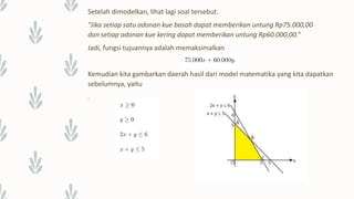 Program Linear Model Matematika Ppt