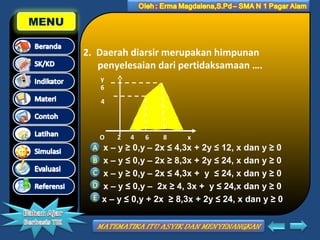 MENU
2. Daerah diarsir merupakan himpunan
penyelesaian dari pertidaksamaan ….
y
6
4

O

2

4

6

8

x

x – y ≥ 0,y – 2x ≤ 4,3x + 2y ≤ 12, x dan y ≥ 0
x – y ≤ 0,y – 2x ≥ 8,3x + 2y ≤ 24, x dan y ≥ 0
x – y ≥ 0,y – 2x ≤ 4,3x + y ≤ 24, x dan y ≥ 0
x – y ≤ 0,y – 2x ≥ 4, 3x + y ≤ 24,x dan y ≥ 0
x – y ≤ 0,y + 2x ≥ 8,3x + 2y ≤ 24, x dan y ≥ 0

 