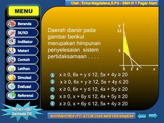 MENU
Daerah diarsir pada
gambar berikut
merupakan himpunan
penyelesaian sistem
pertidaksamaan . . . .

y
12

5

0

x ≥ 0, 6x + y ≤ 12, 5x + 4y ≥ 20
x ≥ 0, 6x + y ≥ 12, 5x + 4y ≤ 20
x ≥ 0, 6x + y ≤ 12, 4x + 5y ≥ 20
x ≥ 0, x + 6y ≤ 12, 4x + 5y ≥ 20
x ≥ 0, x + 6y ≤ 12, 5x + 4y ≥ 20

2 4

x

 