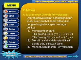 MENU

 Materi
A. Menentukan Daerah Penyelesaian
Daerah penyelesaian pertidaksamaan
linear dua variabel dapat ditentukan
dengan langkah-langkah sebagai
berikut :
1. Menggambar garis
Titik potong Sb. x, y = 0 → ( x , 0 )
Titik potong Sb. y, x = 0 → ( 0 , y )
2. Memilih salah salah satu titik uji
diatas atau dibawah garis
3. Menentukan daerah Penyelesaian

 