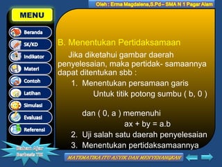 MENU

B. Menentukan Pertidaksamaan
Jika diketahui gambar daerah
penyelesaian, maka pertidak- samaannya
dapat ditentukan sbb :
1. Menentukan persamaan garis
Untuk titik potong sumbu ( b, 0 )
dan ( 0, a ) memenuhi
ax + by = a.b
2. Uji salah satu daerah penyelesaian
3. Menentukan pertidaksamaannya

 