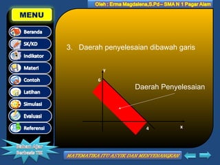 MENU

3. Daerah penyelesaian dibawah garis
y
6

Daerah Penyelesaian

4

x

 