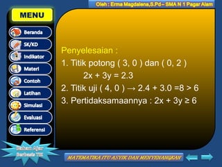 MENU

Penyelesaian :
1. Titik potong ( 3, 0 ) dan ( 0, 2 )
2x + 3y = 2.3
2. Titik uji ( 4, 0 ) → 2.4 + 3.0 =8 > 6
3. Pertidaksamaannya : 2x + 3y ≥ 6

 