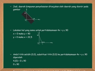 Jadi, daerah himpunan penyelesaian ditunjukan oleh daerah yang diarsir pada gambar Lakukan hal yang sama untuk pertidaksamaan 4x + y ≤ 90 x = 0 maka y = 90 y = 0 maka x = 22,5 Ambil titik selidik (0,0), substitusi titik (0,0) ke pertidaksamaan 4x + y ≤ 90 diperoleh 4.(0) + 0 ≤ 90 0 ≤ 90 Karena ketiksamaan bernilai benar berarti titik selidik (0,0) terletak pada daerah himpunan penyelesaian Y O X 60 60 O Y X 90 22,5 