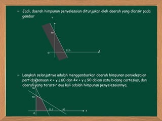 Jadi, daerah himpunan penyelesaian ditunjukan oleh daerah yang diarsir pada  gambar Langkah selanjutnya adalah menggambarkan daerah himpunan penyelesaian pertidaksamaan x + y ≤ 60 dan 4x + y ≤ 90 dalam satu bidang cartesius, dan daerah yang terarsir dua kali adalah himpunan penyelesaiannya. O Y X 90 22,5 Y O X 60 60 90 22,5 