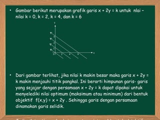 Gambar berikut merupakan grafik garis  x + 2y = k untuk  nlai – nilai k = 0, k = 2, k = 4, dan k = 6 Dari gambar terlihat, jika nilai k makin besar maka garis  x + 2y = k  makin menjauhi titik pangkal. Ini berarti himpunan garis- garis yang sejajar dengan persamaan  x + 2y = k  dapat dipakai untuk menyelediki nilai optimum (maksimum atau minimum) dari bentuk objektif  f(x,y) =  x + 2y  . Sehingga garis dengan persamaan  dinamakan garis selidik. Jadi, nilai optimum (maksimum atau minimum) bentuk objektif  a x+by  dapat diselidiki menggunakan garis selidik  ax +by =k y x 3 2 1 0 2 4 6 