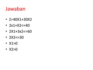 Jawaban
• Z=40X1+30X2
• 2x1+X2<=40
• 2X1+3x2<=60
• 2X2<=30
• X1>0
• X2>0
 