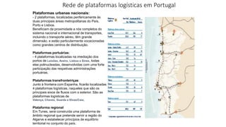 Plataformas urbanas nacionais:
- 2 plataformas, localizadas perifericamente às
duas principais áreas metropolitanas do País,
Porto e Lisboa.
Beneficiam da proximidade a nós completos do
sistema nacional e internacional de transportes,
incluindo o transporte aéreo, têm grande
dimensão, e estão particularmente vocacionadas
como grandes centros de distribuição.
Plataformas portuárias:
- 4 plataformas localizadas na imediação dos
portos de Leixões, Aveiro, Lisboa e Sines, todas
elas polinucleadas, desenvolvidas com uma forte
participação das respetivas administrações
portuárias.
Plataformas transfronteiriças:
Junto à fronteira com Espanha, ficarão localizadas
4 plataformas logísticas, naqueles que são os
principais eixos de fluxos com o exterior. São as
plataformas logísticas de
Valença, Chaves, Guarda e Elvas/Caia;
Plataforma regional
Em Tunes, será construída uma plataforma de
âmbito regional que pretende servir a região do
Algarve e estabelecer princípios de equilíbrio
territorial no conjunto do país.
Rede de plataformas logísticas em Portugal
 