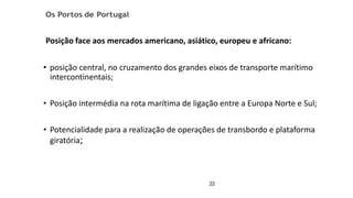 22
Posição face aos mercados americano, asiático, europeu e africano:
• posição central, no cruzamento dos grandes eixos de transporte marítimo
intercontinentais;
• Posição intermédia na rota marítima de ligação entre a Europa Norte e Sul;
• Potencialidade para a realização de operações de transbordo e plataforma
giratória;
 
