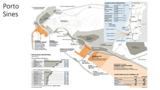 Porto
Sines
 