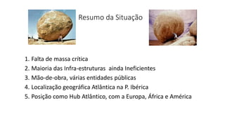 Resumo da Situação
1. Falta de massa crítica
2. Maioria das Infra-estruturas ainda Ineficientes
3. Mão-de-obra, várias entidades públicas
4. Localização geográfica Atlântica na P. Ibérica
5. Posição como Hub Atlântico, com a Europa, África e América
 