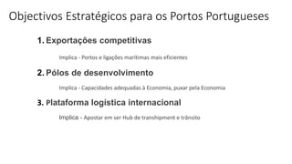 Objectivos Estratégicos para os Portos Portugueses
1. Exportações competitivas
Implica - Portos e ligações marítimas mais eficientes
2. Pólos de desenvolvimento
Implica - Capacidades adequadas à Economia, puxar pela Economia
3. Plataforma logística internacional
Implica - Apostar em ser Hub de transhipment e trânsito
 