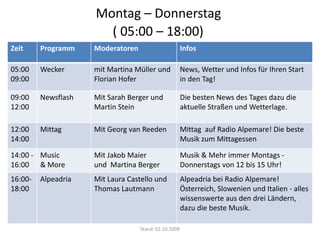 Montag – Donnerstag ( 05:00 – 18:00) Stand: 02.10.2009