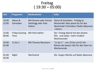 Stand: 02.10.2009Freitag ( 19:30 – 05:00) 