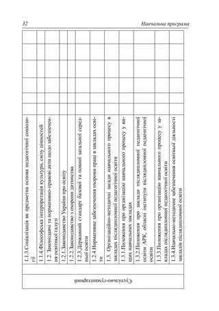 Навчальна програма32
Суспільно-гуманітарний
1.1.3.Соціалізаціяякпредметнаосновапедагогічноїсоціоло-
гії
1.1.4.Філософськаінтерпретаціякультури,світуцінностей
1.2.Законодавчітанормативно-правовіактищодозабезпечен-
няосвітньоїгалузі
1.2.1.ЗаконодавствоУкраїнипроосвіту
1.2.2.Законодавствозохоронидитинства
1.2.3.Державнийстандартбазовоїтаповноїзагальноїсеред-
ньоїосвіти
1.2.4.Нормативнезабезпеченняохоронипрацівзакладахосві-
ти
1.3.Організаційно-методичнізасадинавчальногопроцесув
закладахпіслядипломноїпедагогічноїосвіти
1.3.1.Положенняпроорганізаціюнавчальногопроцесууви-
щихнавчальнихзакладах
1.3.2.Положенняпрозакладипіслядипломноїпедагогічної
освітиАРК,обласніінститутипіслядипломноїпедагогічної
освіти
1.3.3.Положенняпроорганізаціюнавчальногопроцесууза-
кладахпіслядипломноїпедагогічноїосвіти
1.3.4.Навчально-методичнезабезпеченняосвітньоїдіяльності
закладівпіслядипломноїосвіти
 