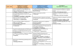 Αμφιθέατρο 11, 1ος όροφος                          Αμφιθέατρο 12, 1ος όροφος                              Εργαστήριο 1,
13:30 – 15:30               Προεδρείο: Χ. Καλαϊτζή,                            Προεδρείο: Π. Καπούλας,                         Εργαστήριο 235, 2ος όροφος
                         Γ. Πανσεληνάς, Θ. Ναλμπάντη                       Δ. Κολοκοτρώνης, Γ. Γώγουλος
                Διδακτικές προσεγγίσεις και δραστηριότητες για     Οι μαθητές δημιουργούν ψηφιακά                     Διασύνδεση & διαχείριση Office365 & Moodle με
                βασικούς αλγόριθμους και δομές δεδομένων στην      Γ. Γώγουλος, Χ. Κουτσουρελάκης, Μ.                 τη δωρεάν έκδοση του VertiSchool για Δημόσια
                Α’θμια και Β’θμια Εκπαίδευση                       Φραγκονικολάκης                                    σχολεία
                Χ. Όροβας, Ν. Σκίκος, Κ. Στυλιάδης, Ε. Τερπένη                                                        Ν. Νίκου, CEO & ΙδρυτήςVertitech
                Μια σύντομη διερεύνηση της λειτουργίας των         Ψηφιακός Γραμματισμός και Φύλο                     Mεταφερόμενα διαδραστικά συστήματα και
                εργαστηρίων Πληροφορικής στα σχολεία του Δήμου     Λ. Μποντίλας                                       LMAtool
                Αλεξανδρούπολης                                                                                       Α. Δαμιανάκης, Διευθυντής Conceptum
                Γ. Ταταρίδης, Σ. Δελιακίδης, Γ. Αποστολίδης
                Ευφυία και Υπολογιστές στη Σχολική Τάξη:           Εκπαιδευτικό Σενάριο Διδασκαλίας της Ιστορίας      Ασφάλεια στο Διαδίκτυο με προηγμένες τεχνολογίες
                Αντιμετωπίζοντας το «έξυπνο χαρτί»                 των Υπολογιστών με τη μέθοδο της Ιστοεξερεύνησης   από την Avira
                Γ. Πανσεληνάς, Α. Τζωρμπατζάκης                    Κ. Μαγαλιού                                        Π. Τσάδαρης, Διευθύνων Σύμβουλος Τ&Κ
                                                                                                                      Συστήματα & Εφαρμογές Πληροφορικής
                Τεχνικές αξιολόγησης μαθητών γυμνασίου στο         Δραστηριότητες εκπαιδευτικού σε περιβάλλον         Πρόταση για κατασκευή εφημερίδας στη Δ’ Τάξη
                μάθημα της πληροφορικής                            Ηλεκτρονικής Μάθησης                               Δημοτικού
                Χ. Χριστακούδης, Α. Πανούτσου                      Η. Νικολακόπουλος                                  Κ. Ντέλλα. Ν. Σκίκος
                Δημιουργία Παραμυθιών                              Η αξιοποίηση και οι περιορισμοί των Κοινωνικών
                Ε. Λιακοπούλου                                     Δικτύων για τη Διδασκαλία της Πληροφορικής στη
                                                                   Δευτεροβάθμια Εκπαίδευση,
                                                                   Α. Σωτηριάδου, Σ. Παπαδάκης
                Το εργαλείο μεγεθυντικός φακός των Windows και η   Η συμβολή της τέχνης στη διδασκαλία της
                χρήση του ως υποστηρικτική τεχνολογία των ΤΠΕ      επεξεργασίας κειμένου
                για μαθητές με μειωμένη όραση (μελέτη περίπτωσης   Ζ. Χαρπαντίδου, Ι. Τραχανοπούλου
                Θ. Αναγνωστόπουλος
                «Ο κόσμος του Λογισμικού», Γνωριμία των μαθητών    Δημιουργία Ψηφιακού Περιεχομένου και
                της Α΄ Γυμνασίου με την έννοια Λογισμικό           εκπαιδευτικών διαδραστικών εργαλείων για την
                Ν. Κομματάς                                        Ελληνική Εκπαίδευση
                                                                   Ι. Σαλονικίδης, Α. Κοσμάς, Α. Αντωνίου, Α.
                                                                   Κλωνάρη, Ι. Κωτσάνης, Ζ. Μανουσαρίδης, Γ.
                                                                   Τάταρης
                Προσέγγιση της εκπαιδευτικής ρομποτικής μέσω του   Απόψεις για την βαθμολόγηση των θεμάτων του
                Υδρορομπότ                                         Μαθήματος «Ανάπτυξη Εφαρμογών σε
                A. Κοκκόρη, Β.Βαλιάτζα                             Προγραμματιστικό Περιβάλλον» στις Πανελλαδικές
                                                                   Εξετάσεις 2012
                                                                   Γ. Γώγουλος, Γ. Κοτσιφάκης, Α. Παπαγιάννης,
                                                                   Π. Χίνου
 