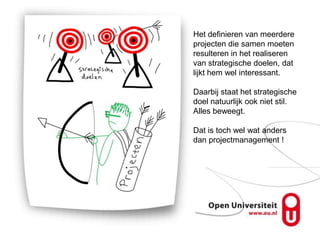 Het definieren van meerdere
projecten die samen moeten
resulteren in het realiseren
van strategische doelen, dat
lijkt hem wel interessant.

Daarbij staat het strategische
doel natuurlijk ook niet stil.
Alles beweegt.

Dat is toch wel wat anders
dan projectmanagement !
 