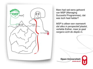 Marc had wel eens gehoord
van MSP (Managing
Succesful Programmes), dat
was toch heel helder?

MSP is alleen een raamwerk
dat alles in perspectief plaatst,
vertelde Esther, maar je gaat
nergens echt de diepte in.
 