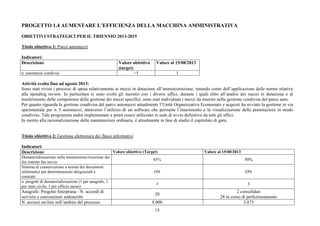 15
PROGETTO 1.4 AUMENTARE L’EFFICIENZA DELLA MACCHINA AMMINISTRATIVA
OBIETTIVI STRATEGICI PER IL TRIENNIO 2013-2015
Titolo obiettivo 1: Parco automezzi
Indicatori:
Descrizione Valore obiettivo
(target)
Valore al 15/08/2013
n. automezzi condivisi >5 3
Attività svolta fino ad agosto 2013:
Sono stati rivisti i processi di spesa relativamente ai mezzi in dotazione all’amministrazione, tenendo conto dell’applicazione delle norme relative
alla spending review. In particolare si sono svolti gli incontri con i diversi uffici, durante i quali oltre all’analisi dei mezzi in dotazione e al
trasferimento delle competenze della gestione dei mezzi specifici, sono stati individuati i mezzi da inserire nella gestione condivisa del parco auto.
Per quanto riguarda la gestione condivisa del parco automezzi attualmente l’Unità Organizzativa Economato e acquisti ha avviato la gestione in via
sperimentale per n. 3 automezzi, attraverso l’utilizzo di un software che permette l’inserimento e la visualizzazione delle prenotazioni in modo
condiviso. Tale programma andrà implementato e potrà essere utilizzato in sede di avvio definitivo da tutti gli uffici.
In merito alla razionalizzazione delle manutenzioni ordinarie, è attualmente in fase di studio il capitolato di gara.
Titolo obiettivo 2: Gestione elettronica dei flussi informativi
Indicatori:
Descrizione Valore obiettivo (Target) Valore al 15/08/2013
Dematerializzazione nella trasmissione/ricezione dei
fax tramite fax server
85% 50%
Sistema di conservazione a norma dei documenti
informatici per determinazioni dirigenziali e
contratti
ON ON
n. progetti di dematerializzazione (1 per anagrafe, 1
per stato civile, 1 per ufficio messi)
3 3
Anagrafe: Progetto Interprana - N. accordi di
servizio e convenzioni sottoscritti
20
2 consolidati
28 in corso di perfezionamento
N. accessi on-line nell’ambito del processo 8.000 3.875
 