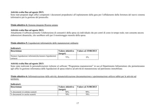 17
Attività svolta fino ad agosto 2013:
Sono stati preparati dagli uffici competenti i documenti propedeutici all’espletamento della gara per l’affidamento della fornitura del nuovo sistema
informativo per la gestione del protocollo.
Titolo obiettivo 4: Sistema integrato Risorse umane
Attività svolta fino ad agosto 2013:
Attualmente il software permette l’elaborazione di consuntivi della spesa sia individuale che per centri di costo in tempo reale; non consente ancora
elaborazioni dinamiche, che sarebbero utili per il monitoraggio mensile della spesa.
Titolo obiettivo 5: Liquidazioni informatiche delle manutenzioni ordinarie
Indicatori:
Descrizione Valore obiettivo
(target)
Valore al 15/08/2013
Numero liquidazioni informatiche/numero liquidazioni
cartacee
75% 0%
Attività svolta fino ad agosto 2013:
Sono state realizzate le personalizzazioni richieste al software “Programma manutenzioni” in uso al Dipartimento Infrastrutture che permetteranno
agli uffici la gestione informatica delle liquidazioni di spesa relative ad attività di manutenzione sul patrimonio immobiliare.
Titolo obiettivo 6: Informatizzazione delle attività, dematerializzazione documentazione e sperimentazione utilizzo tablet per le attività sul
territorio.
Indicatori:
Descrizione Valore obiettivo
(target)
Valore al 31/08/2013
% documenti in entrata scansiti 90% 90%
% documenti in uscita scansiti 70% 70%
 