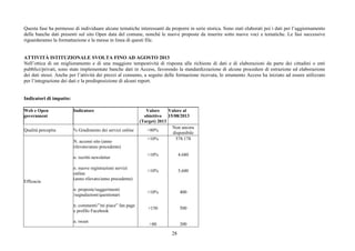 28
Questa fase ha permesso di individuare alcune tematiche interessanti da proporre in serie storica. Sono stati elaborati poi i dati per l’aggiornamento
delle banche dati presenti sul sito Open data del comune, nonché le nuove proposte da inserire sotto nuove voci e tematiche. Le fasi successive
riguarderanno la formattazione e la messa in linea di questi file.
ATTIVITÀ ISTITUZIONALE SVOLTA FINO AD AGOSTO 2013
Nell’ottica di un miglioramento e di una maggiore tempestività di risposta alle richieste di dati e di elaborazioni da parte dei cittadini o enti
pubblici/privati, sono state implementate banche dati in Access, favorendo la standardizzazione di alcune procedure di estrazione ed elaborazione
dei dati stessi. Anche per l’attività dei prezzi al consumo, a seguito delle formazione ricevuta, lo strumento Access ha iniziato ad essere utilizzato
per l’integrazione dei dati e la predisposizione di alcuni report.
Indicatori di impatto:
Web e Open
government
Indicatore Valore
obiettivo
(Target) 2013
Valore al
15/08/2013
Qualità percepita % Gradimento dei servizi online >80%
Non ancora
disponibile
Efficacia
N. accessi sito (anno
rilevato/anno precedente)
n. iscritti newsletter
n. nuove registrazioni servizi
online
(anno rilevato/anno precedente)
n. proposte/suggerimenti
/segnalazioni/questionari
n. commenti/”mi piace” fan page
e profilo Facebook
n. tweet
>10%
>10%
>10%
>10%
>150
>80
578.178
4.680
5.600
400
500
300
 