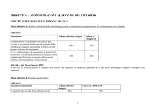 7
PROGETTO 1.1 AMMINISTRAZIONE AL SERVIZIO DEL CITTADINO
OBIETTIVI STRATEGICI PER IL TRIENNIO 2013-2015
Titolo obiettivo 1: Analisi e adozione delle metodologie idonee a migliorare la comunicazione e l’informazione con i cittadini
Indicatori:
Descrizione Valore obiettivo (target) Valore al
15/08/2013
Comunicazioni ai diciottenni non italiani per
avviare la procedura finalizzata all’acquisto della
cittadinanza italiana: percentuale di lettere inviate
rispetto al totale dei destinatari.
100 % 70%
N. avvisi plurilingue da consegnare ai genitori dei
nuovi nati, all’atto della denuncia di nascita, con le
modalità per il rilascio al neonato della carta di
identità, tessera sanitaria e codice fiscale
600 400
Attività svolta fino ad agosto 2013:
Il servizio di comunicazione ai cittadini non italiani sta seguendo la tempistica preventivata e gli avvisi plurilingue vengono consegnati con
regolarità.
Titolo obiettivo 2: Progetto ascolto attivo
Indicatori:
Descrizione indicatori Valore obiettivo
(target)
Valore al 15/08/2013
% sportelli (diversi dal front-office) rilevati 80% 70%
 