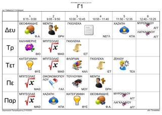 4ο ΓΥΜΝΑΣΙΟ ΓΛΥΦΑΔΑΣ
Δημιουργία Προγράμματος:21/5/2020 aSc Timetables
ΚΠΑ
ΧΑΖΑΠΗ
ΑΓΓ
ΛΑΓΚΑΔΙΝΟΥ
ΑΓΓ
ΜΥΡΩΝΙΔΟΥ
ΘΡΗ
ΜΕΝΤΗ
ΝΕΓΛ
ΓΚΙΟΛΕΚΑ
Φ.Α.
ΘΕΟΦΑΝΙΔΗΣ
ΒΙΟ
ΚΑΛΗΜΕΡΗΣ
ΜΑΘ
ΜΠΙΤΣΟΛΑΣ
ΙΣΤ
ΓΚΙΟΛΕΚΑ
ΜΑΘ
ΜΠΙΤΣΟΛΑΣ
ΙΣΤ
ΓΚΙΟΛΕΚΑ
ΚΑΛ
ΦΛΩΡΙΑΝ
ΦΥΣ
ΚΑΤΣΙΓΙΑΝΝΗ
ΤΕΧ
ΖΕΚΙΟΥ
ΜΟΥ
ΤΟΥΛΟΥΜΗ
ΜΑΘ
ΜΠΙΤΣΟΛΑΣ
ΘΡΗ
ΜΕΝΤΗ
ΓΑΛ
ΟΙΚΟΝΟΜΟΠΟΥ
ΛΟΥ
ΚΠΑ
ΧΑΖΑΠΗ
ΜΑΘ
ΜΠΙΤΣΟΛΑΣ
ΑΓΓ
ΛΑΓΚΑΔΙΝΟΥ
ΑΓΓ
ΜΥΡΩΝΙΔΟΥ
ΦΥΣ
ΚΑΤΣΙΓΙΑΝΝΗ
Φ.Α.
ΘΕΟΦΑΝΙΔΗΣ
Δευ
Τρ
Τετ
Πε
Παρ
1
8:15 - 9:00
2
9:05 - 9:50
3
10:00 - 10:45
4
10:55 - 11:40
5
11:50 - 12:35
6
12:40 - 13:25
ΠΡΟΓΡΑΜΜΑ_25_05_2020_Θ_Δε-Τε-Πα
Γ1
 