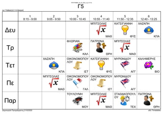 4ο ΓΥΜΝΑΣΙΟ ΓΛΥΦΑΔΑΣ
Δημιουργία Προγράμματος:21/5/2020 aSc Timetables
ΚΠΑ
ΧΑΖΑΠΗ
ΜΑΘ
ΜΠΙΤΣΟΛΑΣ
ΦΥΣ
ΚΑΤΣΙΓΙΑΝΝΗ
ΜΑΘ
ΜΠΙΤΣΟΛΑΣ
ΘΡΗ
ΠΑΤΡΩΝΑ
ΚΑΛ
ΦΛΩΡΙΑΝ
ΒΙΟ
ΚΑΛΗΜΕΡΗΣ
ΑΓΓ
ΜΥΡΩΝΙΔΟΥ
ΙΣΤ
ΟΙΚΟΝΟΜΟΠΟΥ
ΛΟΥ
ΚΠΑ
ΧΑΖΑΠΗ
ΦΥΣ
ΚΑΤΣΙΓΙΑΝΝΗ
ΑΓΓ
ΜΥΡΩΝΙΔΟΥ
ΙΣΤ
ΟΙΚΟΝΟΜΟΠΟΥ
ΛΟΥ
ΜΑΘ
ΜΠΙΤΣΟΛΑΣ
ΓΑΛ
ΟΙΚΟΝΟΜΟΠΟΥ
ΛΟΥ
ΜΟΥ
ΤΟΥΛΟΥΜΗ
ΜΑΘ
ΜΠΙΤΣΟΛΑΣ
ΘΡΗ
ΠΑΤΡΩΝΑ
ΤΕΧ
ΣΤΑΘΑΚΟΠΟΥΛ
ΟΥ
Δευ
Τρ
Τετ
Πε
Παρ
1
8:15 - 9:00
2
9:05 - 9:50
3
10:00 - 10:45
4
10:55 - 11:40
5
11:50 - 12:35
6
12:40 - 13:25
ΠΡΟΓΡΑΜΜΑ_25_05_2020_Θ_Δε-Τε-Πα
Γ5
 