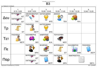 4ο ΓΥΜΝΑΣΙΟ ΓΛΥΦΑΔΑΣ
Δημιουργία Προγράμματος:21/5/2020 aSc Timetables
ΑΓΓ
ΜΥΡΩΝΙΔΟΥ
ΑΓΓ
ΛΑΓΚΑΔΙΝΟΥ
ΦΥΣ
ΚΑΤΣΙΓΙΑΝΝΗ
Φ.Α.
ΧΑΜΠΙΠΗΣ
ΓΑΛ
ΟΙΚΟΝΟΜΟΠΟΥ
ΛΟΥ
ΤΕΧ
ΖΕΚΙΟΥ
ΙΣΤ
ΜΥΡΩΝΙΔΟΥ
ΝΕΓΡ
ΓΚΙΟΛΕΚΑ
ΦΥΣ
ΚΑΤΣΙΓΙΑΝΝΗ
ΜΟΥ
ΤΟΥΛΟΥΜΗ
ΒΙΟ
ΚΑΛΗΜΕΡΗΣ
ΝΕΓΡ
ΓΚΙΟΛΕΚΑ
Φ.Α.
ΧΑΜΠΙΠΗΣ
ΧΗΜ
ΚΑΛΗΜΕΡΗΣ
ΙΣΤ
ΜΥΡΩΝΙΔΟΥ
ΘΡΗ
ΠΑΤΡΩΝΑ
ΑΕΓΡ
ΓΚΙΟΛΕΚΑ
ΚΑΛ
ΦΛΩΡΙΑΝ
ΑΓΓ
ΜΥΡΩΝΙΔΟΥ
ΑΓΓ
ΛΑΓΚΑΔΙΝΟΥ
ΘΡΗ
ΠΑΤΡΩΝΑ
ΑΕΓΡ
ΓΚΙΟΛΕΚΑ
ΝΕΓΛ
ΑΝΑΓΝΩΣΤΟΥ
Δευ
Τρ
Τετ
Πε
Παρ
1
8:15 - 9:00
2
9:05 - 9:50
3
10:00 - 10:45
4
10:55 - 11:40
5
11:50 - 12:35
6
12:40 - 13:25
ΠΡΟΓΡΑΜΜΑ_25_05_2020_Θ_Δε-Τε-Πα
Β3
 