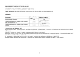 75
PROGETTO 7.1 POLITICHE FISCALI
OBIETTIVI STRATEGICI PER IL TRIENNIO 2013-2015
Titolo obiettivo 1: Attività di adeguamento organizzazione del servizio entrate per riforma tributi locali
Indicatori:
Descrizione
Valore obiettivo
(target)
Valore al 15/08/2013
Formazione del personale ON ON
Numero contribuenti a cui vengono inviati i conteggi
IMU precompilati con l’F24
25.000
0 causa eliminazione
IMU acconto abitazione
principale
Numero contribuenti a cui vengono inviati i conteggi
TARES
56.000 54.049 (in acconto)
Attività svolta fino ad agosto 2013:
Relativamente all’IMU, sono proseguite le attività di aggiornamento della banca dati, di assistenza ai contribuenti, di informatizzazione e di lotta
all’evasione.
Il gettito di acconto dell’imposta si presenta sostanzialmente in linea con le previsioni.
Per quanto riguarda la Tares, oltre alle attività di programmazione dell’imposta sopra elencate, è continuata l’attività di aggiornamento della banca
dati alle variazioni di residenza e di domicilio.
E’ stato emesso il ruolo per gli anni 2010 e 2011 per circa 1,7 milioni di euro ed è in corso di redazione il ruolo 2012.
Continua inoltre l’attività di lotta all’evasione in particolare dal controllo delle superfici dichiarate con l’80% di quelle catastali.
 