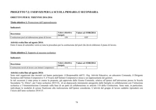 PROGETTO 7.2: I SERVIZI PER LA SCUOLA PRMARIA E SECONDARIA 
OBIETTIVI PER IL TRIENNIO 2014-2016 
Titolo obiettivo 1: Promozione dell’apprendimento 
74 
Indicatori: 
Descrizione Valore obiettivo 
(target) 
Valore al 15/08/2014 
Costituzione pool ed elaborazione piano di lavoro ON OFF 
Attività svolta fino ad agosto 2014: 
Entro il mese di settembre verrà avviata la procedura per la costituzione del pool che dovrà elaborare il piano di lavoro. 
Titolo obiettivo 2: Supporto al successo scolastico 
Indicatori: 
Descrizione Valore obiettivo 
(target) 
Valore al 15/08/2014 
Costituzione tavoli di lavoro con Istituti Comprensivi >=1 2 
Attività svolta fino ad agosto 2014: 
Sono stati organizzati due incontri cui hanno partecipato: il Responsabile dell’U. Org. Attività Educative, un educatore Comunale, il Dirigente 
Scolastico dell’Istituto Comprensivo 5, il Vicario dell’Istituto Comprensivo stesso e un rappresentante dei genitori. 
In tali occasioni è stata presa in esame la proposta, già approvata dalla Giunta Comunale, relativa all’ipotesi dell’attivazione presso la Scuola 
Secondaria “G. Ellero”, per l’anno scolastico 2015/16, di un doposcuola interamente autogestito dalle famiglie in collaborazione con l’istituzione 
scolastica e l’Amministrazione Comunale sulla base di un patto di collaborazione ex articolo 118 della Costituzione. Sono state, in particolare, 
individuate le modalità di azione finalizzate alla realizzazione dell’ipotesi considerata. L’attività del gruppo di lavoro suddetto riprenderà con 
l’inizio dell’anno scolastico 2014/15. 
 