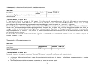 75 
Titolo obiettivo 3: Riduzione della percentuale di abbandoni scolastici 
Indicatori: 
Descrizione Valore obiettivo 
(target) 
Valore al 15/08/2014 
Partecipazione degli operatori a momenti informativi su 
Garanzia Giovani 
3 1 
Attività svolta fino ad agosto 2014: 
Il Piano Garanzia Giovani ha preso avvio il 1^ maggio 2014. Allo scopo di rendere gli operatori del servizio Informagiovani opportunamente 
informati sulle opportunità offerte dallo stesso e di conoscerne in particolare lo stato di attuazione nella Regione Friuli Venezia Giulia, in data 7 
aprile si è svolto un primo incontro di aggiornamento con i responsabili del Centro Provinciale per l’Impiego (CPI) di Udine. 
Nel mese di agosto si è ritenuto di richiedere un secondo incontro al CPI per conoscere lo stato di avanzamento al fine di informare correttamente i 
giovani che si recavano all’Informagiovani. Durante l’incontro, svoltosi in data 26 agosto, oltre a ricevere informazioni rilevanti sulle misure di 
sostegno previste da Garanzia Giovani e da Pipol (Piano regionale integrato di politiche per l’occupazione ed il lavoro) e in particolare sulle 
tempistiche per l’avvio dei tirocini, si è fatta richiesta del materiale informativo dei corsi a catalogo degli enti di formazione professionale previsti 
nell’ambito di Garanzia Giovani. 
Si sono, inoltre, tenuti contatti informali con il Centro Regionale di Orientamento, che nell’ambito di Garanzia Giovani ha il compito di ricevere ed 
orientare i minori di 19 anni. 
Titolo obiettivo 4: Scuola primaria sportiva 
Indicatori: 
Descrizione Valore obiettivo 
(target) 
Valore al 15/08/2014 
Patto di collaborazione 1 1 
Attività svolta fino ad agosto 2014: 
Lo stato di attuazione del progetto denominato “Scuola in Movimento” evidenzia la conclusione delle seguenti attività: 
·  svolgimento di diversi incontri con il gruppo di soggetti promotori per definire gli obiettivi e le finalità che con questa iniziativa si intende 
perseguire, 
·  definizione dei ruoli che i diversi partners svolgeranno all’interno del progetto stesso, 
 