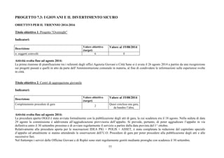 PROGETTO 7.3: I GIOVANI E IL DIVERTIMENTO SICURO 
OBIETTIVI PER IL TRIENNIO 2014-2016 
Titolo obiettivo 1: Progetto “Overnight” 
77 
Indicatori: 
Descrizione Valore obiettivo 
(target) 
Valore al 15/08/2014 
n. soggetti coinvolti 6 0 
Attività svolta fino ad agosto 2014: 
La prima riunione di pianificazione tra i referenti degli uffici Agenzia Giovani e Città Sane si è avuta il 26 agosto 2014 a partire da una ricognizione 
sui progetti passati e quelli in atto da parte dell’Amministrazione comunale in materia, al fine di condividere le informazioni sulle esperienze svolte 
in città. 
Titolo obiettivo 2: Centri di aggregazione giovanile 
Indicatori: 
Descrizione Valore obiettivo 
(target) 
Valore al 15/08/2014 
Completamento procedure di gara 
2 
Quasi conclusa una gara, 
da bandire l’altra. 
Attività svolta fino ad agosto 2014: 
La procedura aperta OGGI è stata avviata formalmente con la pubblicazione degli atti di gara, la cui scadenza era il 18 agosto. Nella seduta di data 
29 agosto la commissione è addivenuta all’aggiudicazione provvisoria dell’appalto. Si prevede, pertanto, di poter aggiudicare l’appalto in via 
definitiva entro il 30 settembre prossimo e di avviare regolarmente il servizio a partire dalla data prevista del 1^ ottobre. 
Relativamente alla procedura aperta per le macroazioni IDEA PIG + POLIS + ASSET, è stata completata la redazione del capitolato speciale 
d’appalto ed attualmente si stanno attendendo le osservazioni dell’U.O. Procedure di gara per poter procedere alla pubblicazione degli atti e alle 
successive fasi. 
Nel frattempo i servizi delle Officine Giovani e di Replei sono stati regolarmente gestiti mediante proroghe con scadenza il 30 settembre. 
 