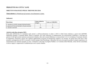 PROGETTO 10.1 CITTA’ SANE

OBIETTIVI STRATEGICI PER IL TRIENNIO 2012-2014

Titolo obiettivo 1: Politiche per gli anziani: invecchiamento in salute.


Indicatori:

                                                       Valore obiettivo
Descrizione                                                                  Valore al 15/08/2012
                                                       (target)
n. incontri (a livello europeo/internazionale)                   2                      1
n. percorsi di lavoro/iniziative di prevenzione                  3                       2
n. anziani coinvolti                                            100                     50


Attività svolta fino ad agosto 2012:
Gran parte dell'attività si è incentrata sugli anziani e sull'invecchiamento in salute: il 2012 è infatti l'anno dedicato a questi temi dall'OMS.
Importante progetto è Cammina Menti, menti in cammino, che viene realizzato in collaborazione con l'associazione Alzheimer e coinvolge nei
percorsi rivolti agli anziani numerose associazioni cittadine, oltre che la nostra biblioteca, le circoscrizioni 1,4 e 6 e la ludoteca. Si terranno incontri
di enigmistica, narrazione, musica che vogliono rappresentare occasioni di stimolazione cognitiva e di incontro. Su questi temi Città sane è stata
presente e protagonista nel 2012 in incontri a livello europeo (San Pietroburgo e Bruxelles) nel corso dei quali ha portato le proprie esperienze e la
testimonianza dei numerosi progetti in corso. Continuità è stata data al progetto Pedibus e al Contratto della Merenda, ormai attività consolidate
rivolte ai ragazzi e organizzate in collaborazione con le scuole cittadine.




                                                                             125
 