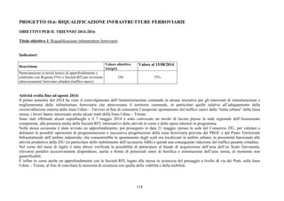 PROGETTO 10.6: RIQUALIFICAZIONE INFRASTRUTTURE FERROVIARIE 
OBIETTIVI PER IL TRIENNIO 2014-2016 
Titolo obiettivo 1: Riqualificazione infrastrutture ferroviarie 
118 
Indicatori: 
Descrizione Valore obiettivo 
(target) 
Valore al 15/08/2014 
Partecipazione ai tavoli tecnici di approfondimento e 
confronto con Regione FVG e Società RFI per revisione 
attraversamenti ferroviari cittadini (traffico merci) 
ON 75% 
Attività svolta fino ad agosto 2014: 
Il primo semestre del 2014 ha visto il coinvolgimento dell’Amministrazione comunale in alcune iniziative per gli interventi di ristrutturazione e 
miglioramento delle infrastrutture ferroviarie che attraversano il territorio comunale, in particolari quelle relative all’adeguamento della 
circonvallazione esterna della linea Udine – Tarvisio al fine di consentire l’auspicato spostamento del traffico merci dalla “tratta urbana” della linea 
stessa; i lavori hanno interessato anche alcuni tratti della linea Udine – Trieste. 
Sono stati effettuati alcuni sopralluoghi e il 7 maggio 2014 è stato convocato un tavolo di lavoro presso la sede regionale dell’Assessorato 
competente, alla presenza anche della Società RFI, informativo delle attività in corso e delle opere ulteriori in programma. 
Nella stessa occasione è stato avviato un approfondimento, poi proseguito in data 21 maggio, presso la sede del Consorzio ZIU, per valutare e 
delineare le possibili operazioni di programmazione e successiva progettazione della zona ferroviaria prevista dal PRGC e dal Piano Territoriale 
Infrastrutturale dell’ambito industriale, che consentirebbe lo spostamento degli scali ora localizzati in ambito urbano, in prossimità funzionale alle 
attività produttive della ZIU (in particolare dello stabilimento dell’acciaieria ABS) e quindi una conseguente riduzione del traffico pesante cittadino. 
Nel corso del mese di luglio è stata altresì verificata la possibilità di partecipare al bando di acquisizione dell’area dell’ex Scalo Gervasutta, 
rilevatosi peraltro eccessivamente dispendioso, anche a fronte di potenziali oneri di bonifica e sistemazione dell’area stessa, al momento non 
quantificabili. 
È infine in corso anche un approfondimento con la Società RFI, legato alla messa in sicurezza del passaggio a livello di via dei Prati, sulla linea 
Udine – Trieste, al fine di conciliare le necessità di sicurezza con quelle della viabilità e della mobilità. 
 
