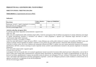 109 
PROGETTO 10.1: GESTIONE DEL NUOVO PRGC 
OBIETTIVI PER IL TRIENNIO 2014-2016 
Titolo obiettivo 1: Aggiornamento del nuovo PRGC 
Indicatori: 
Descrizione Valore obiettivo 
(target) 
Valore al 15/08/2014 
Definizione accordi e aspetti progettuali di revisione 
parco del Torre con comuni contermini 
ON 40% 
Attività di monitoraggio PRGC ON 50% 
Attività svolta fino ad agosto 2014: 
Le attività svolte hanno riguardato sostanzialmente i seguenti temi: 
edifici del ‘900: 
sulla scorta del completamento della schedatura degli edifici, l’attività e proseguita al fine di definire una proposta di variante urbanistica che integri 
la vigente articolazione normativa e azzonativa con indirizzi e criteri progettuali e operativi per l’attuazione degli interventi di tutela e 
valorizzazione degli edifici interessati; 
richieste di variante e di modifica al PRGC: 
a più di un anno dall’entrata in vigore del nuovo PRGC, è stata effettuata una verifica delle richieste di variante e di modifica del PRGC stesso, per 
valutare eventuali criticità segnalate da cittadini e operatori ovvero emerse nel corso della gestione e attuazione dello strumento urbanistico; 
l’attività di verifica svolta, da un lato evidenzia una sostanziale efficacia del PRGC in quanto non sono emerse particolari situazioni di incoerenza 
pianificatoria, dall’altro consente comunque di poter impostare alcuni correttivi (prevalentemente normativi) che possono migliorare lo strumento 
urbanistico. 
Sono stati inoltre trattati anche i seguenti aspetti: 
revisione Parco del Torre: 
è proseguita l’attività di raccolta dati e di eventuali segnalazioni inerenti necessità di revisione delle attuali previsioni urbanistiche; se da un lato il 
rinnovo della quasi totalità delle amministrazioni contermini hanno determinato un rallentamento dei contatti ed approfondimenti sul tema di un 
lavoro di revisione, parallelamente è emersa una possibile azione da attivare con la Regione FVG per verificare l’inserimento del tema “Parco del 
Torre” nell’ambito dell’elaborazione del Piano paesaggistico regionale”, azione che la Regione promuove anche mediante la sottoscrizione di un 
apposito Accordo per lo svolgimento di tali attività progettuali; 
attività di monitoraggio PRGC: 
 