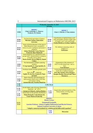 2 International Congress on Mathematics MICOM -2015
Wednesday September 23, 2015
Morning
TIME
ROOM 1
Chair: K.Kiriaki, V. Manova-
Erakovic, M. Choban
ROOM 2
Chair: I. Mirchev, P. Boyvalenkov
09:00-
09:20
On functional equivalence of spaces
Mitrofan Choban, Radu Dum-
braveanu
09:00-
09:30
Classification of optimal binary cycli-
cally permutable constant weight codes
of weight 6 and 7 and small length
Tsonka Baicheva, Svetlana Topalova
09:20-
09:40
Some extension theorems of the type of
Hahn-Banach for skew symmetric2-
forms on cycle 2-subspases and kernel 2-
subspaces
Aleksa Malcheski, Vesna Manova-
Erakovik, Risto Malcheski
09:30-
10:00
On t-deletion-correcting codes of
length 2t+3
Emil Kolev
09:40-
10:00
Some properties of C-distribution semi-
groups and C-ultradistribution semigrous
in locally convex spaces
Marko Kostić, Stevan Pilipović, Daniel
Velinov
10:00-
10.20
The thermoelastic multiple scattering
problem
E.Argyropoulos, E. Argyropoulou, K.
Kiriaki
10:00-
10:30
Enumeration of the elements of
GF(2^n) with related trace and co-
trace
Youri Borissov
10:20-
10.40
Nonlinear double resonant periodic prob-
lems with -Laplacian
Sophia Th. Kyritsi, Evgenia H. Papa-
georgiou
10:30-
11.00
Linear programming bounds for the
mesh ratio of spherical designs
Peter Boyvalenkov Peter Dragnev,
Douglas Hardin, Edward Saff, Maya
Stoyanova
10.40-
11.00
Matrix theorems and interchange for
lattice group-valued series in the filter
convergence setting
Antonio Boccuto, Xenofon Dimitriou
11:00
11:30
Coffee Break
11.30-
11.50
On the higher order Sylvester Quaternion
equatiuon aqn
+qn
b=c
Anargyros Fellouris, Andreas Boukas
11.50-
12.10
Some notes on the periodic distributions
Nikola Reckoski, Vasko Reckovski,
Vesna Manova-Erakovikj
11.30-
12.00
Inequivalent optimal properties of the
binary/ternary covering codes
Emil Kolev
12.15-
13.15
ROOM 1
Plenary Lecture
Emmanouil Georgoulis,
Associate Professor , School of Applied Mathematical and Physical Sciences,
National Technical University of Athens
“Adaptive numerical methods for evolution partial differential equations”
15.00-
16.00
Discussion
 