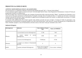 PROGETTO 11.6 UDINE IN RETE

ATTIVITA’ ISTITUZIONALE SVOLTA AD AGOSTO 2012:
Nel corso del 2012 si è mantenuta l’adesione ai network sulle politiche giovanili “Iter” e “Giovani Artisti Italiani”.
Si sono mantenuti regolari contatti con alcuni enti locali: Università degli Studi di Udine, Centro Regionale di Orientamento, Comune di Trieste per
programmare iniziative in collaborazione.
Nel mese di aprile 2012 l’Anci ha comunicato che il progetto di promozione della creatività giovanile “Magic”, inizialmente non finanziato, aveva
avuto accesso alla quota nazionale di co-finanziamento. Il progetto coinvolge oltre al Comune di Udine n. 11 partner tra enti locali e associazioni
culturali e giovanili del territorio. Dopo la procedura di riapprovazione del progetto da parte del Comune e la stipula della convenzione, si è entrati
ora nella fase di avviamento del progetto.
In occasione della pubblicazione di tre bandi regionali sulle politiche giovanili nel mese di luglio, il Comune di Udine ha partecipato a due
partenariati per la presentazione di altrettanti progetti, uno sulla creatività giovanile, l’altro sulle arti e mestieri del passato per un’imprenditoria del
futuro. Entrambi i progetti, in caso di finanziamento, dovranno essere avviati entro l’anno per concludersi entro il 2013.

Indicatori di impatto:

Informagiovani           Indicatore                                       Valore obiettivo (Target)
                                                                                                       Valore al 15/08/2012
                                                                                   2012


                         n. accessi diretti al servizio Informagiovani             13.700                       7.965

                         n.    accessi  indiretti       al     servizio
                                                                                   8.000                        4.961
Efficacia                Informagiovani


                         n. accessi al sito Informagiovani                      37.000/anno                    25.546

                         n. progetti con richieste di finanziamento
Efficienza                                                                             0                          0
                         presentati

                                                                          Almeno 20 ore di apertura
Qualità                  n. aperture settimanali Informagiovani                                       22 ore e mezza / settimana
                                                                           settimanale al pubblico




                                                                                 143
 