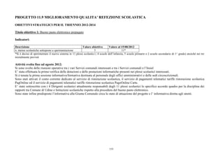 PROGETTO 11.9 MIGLIORAMENTO QUALITA’ REFEZIONE SCOLASTICA

OBIETTIVI STRATEGICI PER IL TRIENNIO 2012-2014

Titolo obiettivo 1: Buono pasto elettronico prepagato

Indicatori:

Descrizione                                               Valore obiettivo        Valore al 15/08/2012
n. mense scolastiche sottoposte a sperimentazione                   3                        11*
*Si è deciso di sperimentare il nuovo sistema in 11 plessi scolastici ( 4 scuole dell’infanzia, 5 scuole primarie e 2 scuole secondarie di 1^ grado) anziché nei tre
inizialmente previsti

Attività svolta fino ad agosto 2012:
Si sono svolte delle riunioni operative tra i vari Servizi comunali interessati e tra i Servizi comunali e l’Insiel
E’ stata effettuata la prima verifica delle dotazioni e delle postazioni informatiche presenti nei plessi scolastici interessati.
Si è tenuta la prima sessione informativa/formativa destinata al personale degli uffici amministrativi e delle sedi circoscrizionali.
Sono stati attivati il conto corrente dedicato al servizio di ristorazione scolastica, il servizio di pagamenti telematici tariffe ristorazione scolastica
PagOnline ed il servizio di pagamenti telematici tariffe ristorazione scolastica PagoOnline Carte.
E’ stato sottoscritto con i 4 Dirigenti scolastici attualmente responsabili degli 11 plessi scolastici lo specifico accordo quadro per la disciplina dei
rapporti tra Comune di Udine e Istituzioni scolastiche rispetto alla procedura del buono pasto elettronico.
Sono state infine predisposte l’informativa alla Giunta Comunale circa lo stato di attuazione del progetto e l’ informativa diretta agli utenti.




                                                                                 155
 