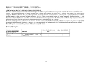 PROGETTO 11.1 CITTA’ DELLA CONOSCENZA

ATTIVITA’ ISTITUZIONALE SVOLTA AD AGOSTO 2012:
Nel corso dell’anno si è operato secondo il programma previsto al fine di agevolare l’accesso dei giovani al mondo del lavoro o della formazione.
Tramite il servizio Informagiovani il Comune ha partecipato al Salone dello Studente nei giorni 10 e 11 febbraio, alla Fiera YOUng Future for you
nei giorni 29 febbraio-3 marzo 2012; ha inoltre organizzato alcuni appuntamenti informativi presso le classi quarte e quinte degli istituti secondari di
secondo grado di Udine: nel corso dell’anno scolastico 2011-12 si sono svolti incontri presso gli istituti Deganutti, Marinoni, Ceconi e i Licei
Copernico e Marinelli (28 classi coinvolte). Il servizio inoltre è stato invitato a partecipare alla Notte verde su richiesta degli organizzatori con una
selezione specifica di materiale informativo dedicato a opportunità e viaggi sostenibili per i giovani.
Il servizio Informagiovani si è attestato su una media di presenze mensili pari a 1118 contatti diretti, nel periodo compreso tra gennaio e luglio 2012.
Lo sportello di informazione orientativa al lavoro (I.O.L.) ha mantenuto la sua media mensile di 61 colloqui personalizzati, nello stesso periodo.
Fino al 31 agosto sono state infine gestite n. 37 borse lavoro per 28 utenti.

Indicatori di impatto:

Attività di orientamento                                                Valore obiettivo (Target)   Valore al 15/08/2012
all’accesso al mondo del      Indicatore                                         2012
lavoro per i giovani
                              n.    iniziative/progetti   svolti   in
Efficacia                                                                           3                        3
                              collaborazione




                                                                              135
 