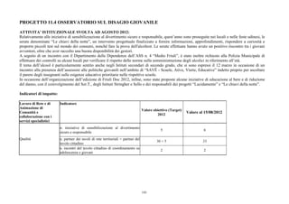 PROGETTO 11.4 OSSERVATORIO SUL DISAGIO GIOVANILE

ATTIVITA’ ISTITUZIONALE SVOLTA AD AGOSTO 2012:
Relativamente alle iniziative di sensibilizzazione al divertimento sicuro e responsabile, quest’anno sono proseguite nei locali e nelle feste udinesi, le
serate denominate “Le chiavi della notte”, un intervento progettuale finalizzato a fornire informazioni, approfondimenti, rispondere a curiosità e
proporre piccoli test sul mondo dei consumi, nonché fare la prova dell'alcoltest. Le serate effettuate hanno avuto un positivo riscontro tra i giovani
avventori, oltre che aver raccolto una buona disponibilità dei gestori.
A seguito di un incontro con il Dipartimento delle Dipendenze dell’ASS n. 4 “Medio Friuli”, è stato inoltre richiesto alla Polizia Municipale di
effettuare dei controlli su alcuni locali per verificare il rispetto delle norme sulla somministrazione degli alcolici in riferimento all’età.
Il tema dell’alcool è particolarmente sentito anche negli Istituti secondari di secondo grado, che si sono espressi il 12 marzo in occasione di un
incontro alla presenza dell’assessore alle politiche giovanili nell’ambito di “SAVÊ - Scuele, Ative, Vierte, Educative” indetto proprio per ascoltare
il parere degli insegnanti sulle esigenze educative prioritarie nelle rispettive scuole.
In occasione dell’organizzazione dell’edizione di Friuli Doc 2012, infine, sono state proposte alcune iniziative di educazione al bere e di riduzione
del danno, con il coinvolgimento del Ser.T., degli Istituti Stringher e Sello e dei responsabili dei progetti “Lucidamente” e “Le chiavi della notte”.

Indicatori di impatto:

Lavoro di Rete e di      Indicatore
Animazione di
                                                                                    Valore obiettivo (Target)
Comunità e                                                                                                      Valore al 15/08/2012
                                                                                             2012
collaborazione con i
servizi specialistici
                         n. iniziative di sensibilizzazione al divertimento
                                                                                               5                         6
                         sicuro e responsabile
Qualità                  n. partner dei tavoli di rete territoriali + partner del
                                                                                             30 + 5                      33
                         tavolo cittadino
                         n. incontri del tavolo cittadino di coordinamento su
                                                                                               2                         2
                         adolescenza e giovani




                                                                                    141
 
