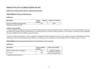 PROGETTO 12.8 VALORIZZAZIONE MUSEI
OBIETTIVI STRATEGICI PER IL TRIENNIO 2012-2014
Titolo obiettivo 1: Museo del Risorgimento
Indicatori:
Descrizione Valore obiettivo
(target)
Valore al 31/12/2012
Apertura al pubblico dell’esposizione ON OFF*
*apertura avvenuta nel 2013
Attività svolta nel 2012:
E’ stata completata la progettazione del nuovo Museo del Risorgimento. Sono stati progettati anche i contenuti di un sistema multimediale realizzato
nell’ambito del progetto Interreg Open Museum a cui partecipa anche il Comune di Udine attraverso i Civici Musei. La struttura è stata consegnata
nel mese di febbraio 2013 ed il Museo aperto il 5 marzo.
Anche per il Museo Archeologico è stata completata la progettazione dell’allestimento museale e dei contenuti del sistema multimediale realizzato
anche questo nell’ambito del progetto Open Museum. La struttura è stata consegnata nel mese di febbraio 2013 ed il Museo aperto il 5 marzo.
Titolo obiettivo 2: Trasferimento della Galleria d’Arte Moderna in Casa Cavazzini
Indicatori:
Descrizione Valore obiettivo
(target)
Valore al 31/12/2012
Apertura mostra entro il 25 maggio* ON Aperta il 16 giugno
N. visitatori 3.000
2.997 (Mostra Dario Fo) +
8.654 (altre esposizioni)
*riguarda la Mostra Dario Fo
196
 