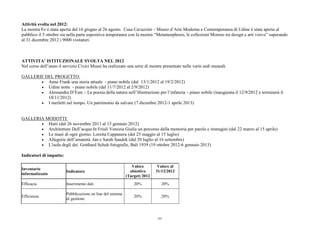 Attività svolta nel 2012:
La mostra Fo è stata aperta dal 16 giugno al 26 agosto. Casa Cavazzini – Museo d’Arte Moderna e Contemporanea di Udine è stata aperta al
pubblico il 5 ottobre sia nella parte espositiva temporanea con la mostra “Metamorphosis, le collezioni Moroso tra design e arti visive” superando
al 31 dicembre 2012 i 9000 visitatori.
ATTIVITA’ ISTITUZIONALE SVOLTA NEL 2012
Nel corso dell’anno il servizio Civici Musei ha realizzato una serie di mostre presentate nelle varie sedi museali.
GALLERIE DEL PROGETTO:
• Anne Frank una storia attuale - piano nobile (dal 13/1/2012 al 19/2/2012)
• Udine notte - piano nobile (dal 11/7/2012 al 2/9/2012)
• Alessandra D’Este – La poesia della natura nell’illustrazione per l’infanzia – piano nobile (inaugurata il 12/9/2012 e terminerà il
18/11/2012)
• I merletti nel tempo. Un patrimonio da salvare (7 dicembre 2012-1 aprile 2013)
GALLERIA MODOTTI:
• Haiti (dal 26 novembre 2011 al 15 gennaio 2012)
• Architetture Dell’acqua In Friuli Venezia Giulia un percorso della memoria per parole e immagini (dal 22 marzo al 15 aprile)
• Le mani di ogni giorno. Loretta Cappanera (dal 25 maggio al 15 luglio)
• Allegorie dell’umanità. Jan e Sarah Saudek (dal 20 luglio al 16 settembre)
• L'isola degli dei. Gotthard Schuh fotografie, Bali 1939 (19 ottobre 2012-6 gennaio 2013)
Indicatori di impatto:
Inventario
informatizzato
Indicatore
Valore
obiettivo
(Target) 2012
Valore al
31/12/2012
Efficacia Inserimento dati 20% 20%
Efficienza
Pubblicazione on line del sistema
di gestione
20% 20%
197
 