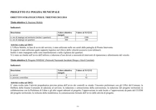 PROGETTO 15.1 POLIZIA MUNICIPALE
OBIETTIVI STRATEGICI PER IL TRIENNIO 2012-2014
Titolo obiettivo 1: Stazione Mobile
Indicatori:
Descrizione Valore obiettivo
(target)
Valore al 31/12/12
n. ore di impiego sul territorio (inclusi i quartieri) 2500 1500
n. ore di impiego sui quartieri 500 100
Attività svolta nel 2012:
L’Ufficio Mobile, in fase di avvio del servizio, è stato utilizzato nelle ore serali dalle pattuglie di Pronto Intervento.
In seguito è stato utilizzato quale supporto logistico nel rilievo delle velocità eccessive (con telelaser).
Inoltre è stato impegnato nelle varie manifestazioni e nella vigilanza dei quartieri.
Vi è stato un ritardo nell’avvio dell’utilizzo e riduzione d’uso dovuti a necessità di interventi di riparazione e allestimento del veicolo.
Titolo obiettivo 2: Progetto NNIDAC (Network Nazionale Incidenti Droga e Alcol Correlati)
Indicatori:
Descrizione Valore obiettivo
(target)
Valore al 31/12/12
n. servizi 4 2
n. persone controllate 50 92
Attività svolta nel 2012:
E’ stata svolta tutta l’attività propedeutica prevista prima dell’avvio dei controlli su strada: l’incontro preliminare con gli Uffici del Comune; la
Delibera della Giunta Comunale di adesione al servizio; la redazione e sottoscrizione della convenzione; la redazione del progetto territoriale in
collaborazione con la Prefettura di Udine e gli altri organi aderenti al progetto; l’approvazione in sede locale e l’approvazione da parte del CUEIM
del progetto territoriale; la richiesta della modulistica; la comunicazione formale dell’avvio delle attività di progetto.
231
 