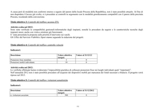 A causa però di modalità non conformi emerse a seguito del parere della locale Procura della Repubblica, non è stato possibile attuarlo. Al fine di
non disperdere il lavoro già svolto, si è proceduto ai controlli in argomento con le modalità giuridicamente compatibili con il parere della precitata
Procura, recedendo dalla convenzione.
Titolo obiettivo 3: Controlli del traffico: accesso ZTL
Attività svolta nel 2012:
Sono state verificate le compatibilità gestionali-informatiche degli impianti, nonché le procedure da seguire e le caratteristiche tecniche degli
impianti stessi, anche con visita a strutture già funzionanti.
E’ stata presentata la proposta sulle priorità d’intervento sui varchi.
Gli Uffici del Servizio Viabilità e Sport stanno seguendo la redazione dei progetti.
Titolo obiettivo 4: Controlli del traffico: controllo velocità
Indicatori:
Descrizione Valore obiettivo
(target)
Valore al 31/12/12
Postazioni fisse installate 2 0
Postazioni mobili individuate 10 0
Attività svolta nel 2012:
Le verifiche effettuate hanno evidenziato l’impossibilità giuridica di collocare postazioni fisse nei luoghi individuati quali “importanti”.
Nell’annualità 2012 non è stato possibile procedere all’acquisto dei dispositivi mobili per mancanza dei fondi necessari a bilancio. Il progetto verrà
ripreso nel 2013.
Titolo obiettivo 5: Controlli del traffico: violazioni semaforiche
Indicatori:
Descrizione Valore obiettivo
(target)
Valore al 31/12/2012
n. violazioni accertate 500 0
232
 