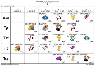 4ο ΓΥΜΝΑΣΙΟ ΓΛΥΦΑΔΑΣ
Δημιουργία Προγράμματος:21/5/2020 aSc Timetables
ΑΓΓ
ΜΥΡΩΝΙΔΟΥ
ΚΠΑ
ΧΑΖΑΠΗ
ΜΑΘ
ΜΠΙΤΣΟΛΑΣ
ΦΥΣ
ΚΑΤΣΙΓΙΑΝΝΗ
ΜΑΘ
ΜΠΙΤΣΟΛΑΣ
ΘΡΗ
ΠΑΤΡΩΝΑ
ΚΑΛ
ΦΛΩΡΙΑΝ
Φ.Α.
ΘΕΟΦΑΝΙΔΗΣ
ΜΟΥ
ΤΟΥΛΟΥΜΗ
ΚΠΑ
ΧΑΖΑΠΗ
ΜΑΘ
ΜΠΙΤΣΟΛΑΣ
ΤΕΧ
ΣΤΑΘΑΚΟΠΟΥΛ
ΟΥ
ΦΥΣ
ΚΑΤΣΙΓΙΑΝΝΗ
ΑΓΓ
ΜΥΡΩΝΙΔΟΥ
ΙΣΤ
ΟΙΚΟΝΟΜΟΠΟΥ
ΛΟΥ
ΜΑΘ
ΜΠΙΤΣΟΛΑΣ
ΓΑΛ
ΟΙΚΟΝΟΜΟΠΟΥ
ΛΟΥ
Φ.Α.
ΘΕΟΦΑΝΙΔΗΣ
ΒΙΟ
ΚΑΛΗΜΕΡΗΣ
ΙΣΤ
ΟΙΚΟΝΟΜΟΠΟΥ
ΛΟΥ
ΘΡΗ
ΠΑΤΡΩΝΑ
Δευ
Τρ
Τετ
Πε
Παρ
1
8:15 - 9:00
2
9:05 - 9:50
3
10:00 - 10:45
4
10:55 - 11:40
5
11:50 - 12:35
6
12:40 - 13:25
ΠΡΟΓΡΑΜΜΑ_25_05_2020_Θ_Τρίτη-Πέμπτη
Γ5
 