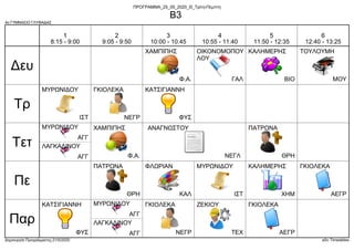 4ο ΓΥΜΝΑΣΙΟ ΓΛΥΦΑΔΑΣ
Δημιουργία Προγράμματος:21/5/2020 aSc Timetables
ΜΟΥ
ΤΟΥΛΟΥΜΗ
ΒΙΟ
ΚΑΛΗΜΕΡΗΣ
Φ.Α.
ΧΑΜΠΙΠΗΣ
ΓΑΛ
ΟΙΚΟΝΟΜΟΠΟΥ
ΛΟΥ
ΙΣΤ
ΜΥΡΩΝΙΔΟΥ
ΝΕΓΡ
ΓΚΙΟΛΕΚΑ
ΦΥΣ
ΚΑΤΣΙΓΙΑΝΝΗ
ΑΓΓ
ΜΥΡΩΝΙΔΟΥ
ΑΓΓ
ΛΑΓΚΑΔΙΝΟΥ
ΘΡΗ
ΠΑΤΡΩΝΑ
ΝΕΓΛ
ΑΝΑΓΝΩΣΤΟΥ
Φ.Α.
ΧΑΜΠΙΠΗΣ
ΧΗΜ
ΚΑΛΗΜΕΡΗΣ
ΙΣΤ
ΜΥΡΩΝΙΔΟΥ
ΘΡΗ
ΠΑΤΡΩΝΑ
ΑΕΓΡ
ΓΚΙΟΛΕΚΑ
ΚΑΛ
ΦΛΩΡΙΑΝ
ΑΓΓ
ΜΥΡΩΝΙΔΟΥ
ΑΓΓ
ΛΑΓΚΑΔΙΝΟΥ
ΑΕΓΡ
ΓΚΙΟΛΕΚΑ
ΝΕΓΡ
ΓΚΙΟΛΕΚΑ
ΦΥΣ
ΚΑΤΣΙΓΙΑΝΝΗ
ΤΕΧ
ΖΕΚΙΟΥ
Δευ
Τρ
Τετ
Πε
Παρ
1
8:15 - 9:00
2
9:05 - 9:50
3
10:00 - 10:45
4
10:55 - 11:40
5
11:50 - 12:35
6
12:40 - 13:25
ΠΡΟΓΡΑΜΜΑ_25_05_2020_Θ_Τρίτη-Πέμπτη
Β3
 