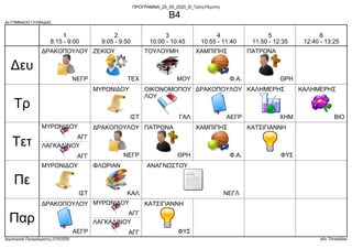 4ο ΓΥΜΝΑΣΙΟ ΓΛΥΦΑΔΑΣ
Δημιουργία Προγράμματος:21/5/2020 aSc Timetables
ΜΟΥ
ΤΟΥΛΟΥΜΗ
ΝΕΓΡ
ΔΡΑΚΟΠΟΥΛΟΥ
ΘΡΗ
ΠΑΤΡΩΝΑ
Φ.Α.
ΧΑΜΠΙΠΗΣ
ΤΕΧ
ΖΕΚΙΟΥ
ΒΙΟ
ΚΑΛΗΜΕΡΗΣ
ΙΣΤ
ΜΥΡΩΝΙΔΟΥ
ΧΗΜ
ΚΑΛΗΜΕΡΗΣ
ΑΕΓΡ
ΔΡΑΚΟΠΟΥΛΟΥ
ΓΑΛ
ΟΙΚΟΝΟΜΟΠΟΥ
ΛΟΥ
ΑΓΓ
ΜΥΡΩΝΙΔΟΥ
ΑΓΓ
ΛΑΓΚΑΔΙΝΟΥ
ΝΕΓΡ
ΔΡΑΚΟΠΟΥΛΟΥ
ΘΡΗ
ΠΑΤΡΩΝΑ
ΦΥΣ
ΚΑΤΣΙΓΙΑΝΝΗ
Φ.Α.
ΧΑΜΠΙΠΗΣ
ΙΣΤ
ΜΥΡΩΝΙΔΟΥ
ΝΕΓΛ
ΑΝΑΓΝΩΣΤΟΥ
ΚΑΛ
ΦΛΩΡΙΑΝ
ΑΓΓ
ΜΥΡΩΝΙΔΟΥ
ΑΓΓ
ΛΑΓΚΑΔΙΝΟΥ
ΑΕΓΡ
ΔΡΑΚΟΠΟΥΛΟΥ
ΦΥΣ
ΚΑΤΣΙΓΙΑΝΝΗ
Δευ
Τρ
Τετ
Πε
Παρ
1
8:15 - 9:00
2
9:05 - 9:50
3
10:00 - 10:45
4
10:55 - 11:40
5
11:50 - 12:35
6
12:40 - 13:25
ΠΡΟΓΡΑΜΜΑ_25_05_2020_Θ_Τρίτη-Πέμπτη
Β4
 